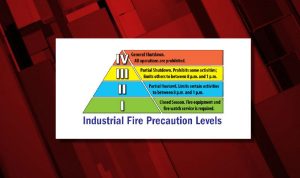 Recent cooler, wetter weather brings reduction in C.O. fire danger levels, industrial restrictions on public lands