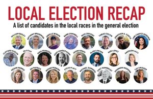 Local Election Recap